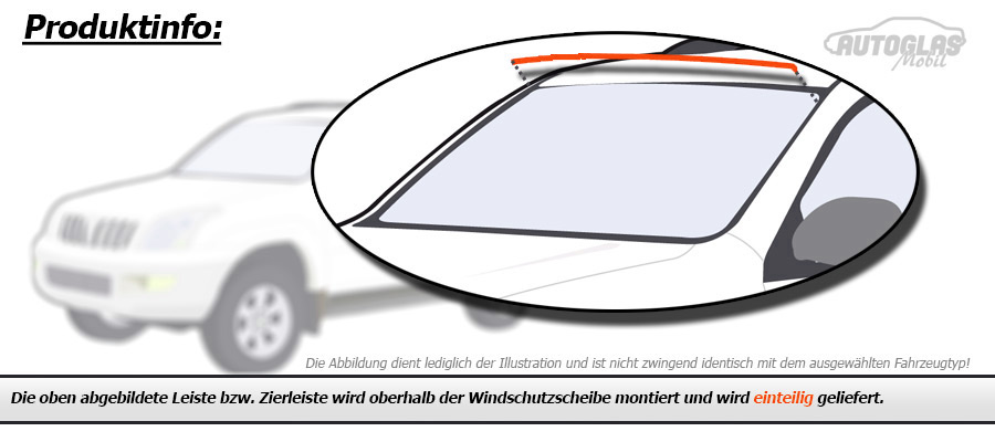 T&ouml;nungsfolien, Autoglas,Windschutzscheiben, Plasti-Dip, Rahmen, Leisten