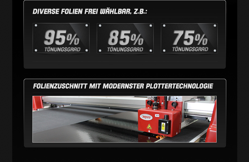Sonnenschutz in verschiedenen T&ouml;nungsgraden