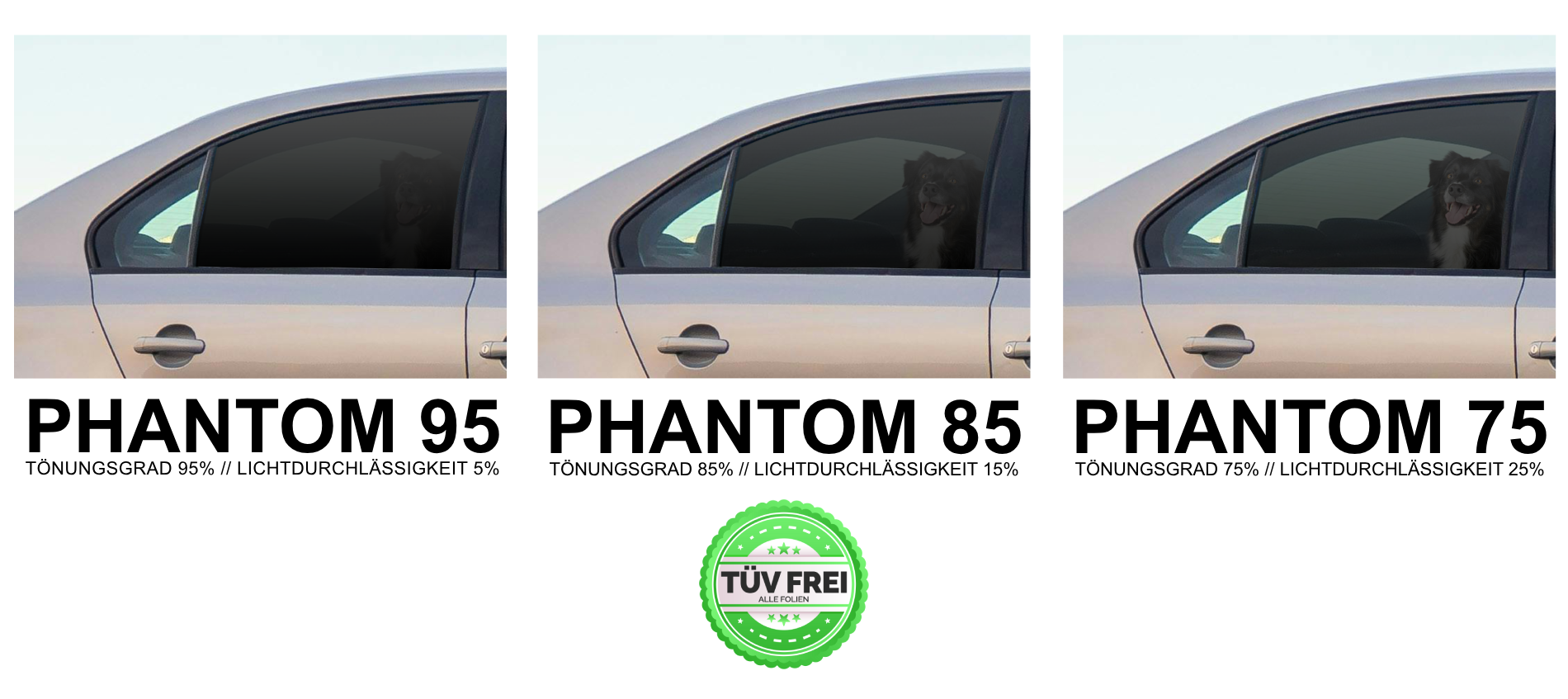 T&ouml;nungsgrade 95, 85, 75