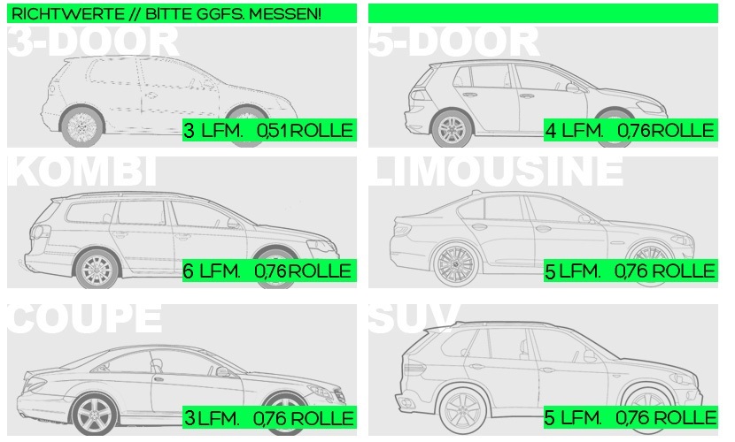 Tönungsfolie,Sichtschutzfolie, Toenungsfolie Auto,   Tönungsfolie passgenau, Tönungsfolie kfz
